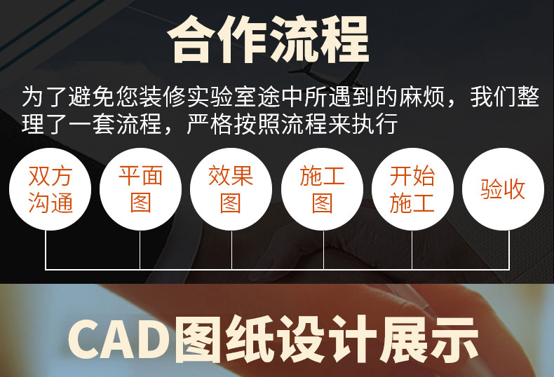 無(wú)菌實(shí)驗(yàn)室設(shè)計(jì)流程