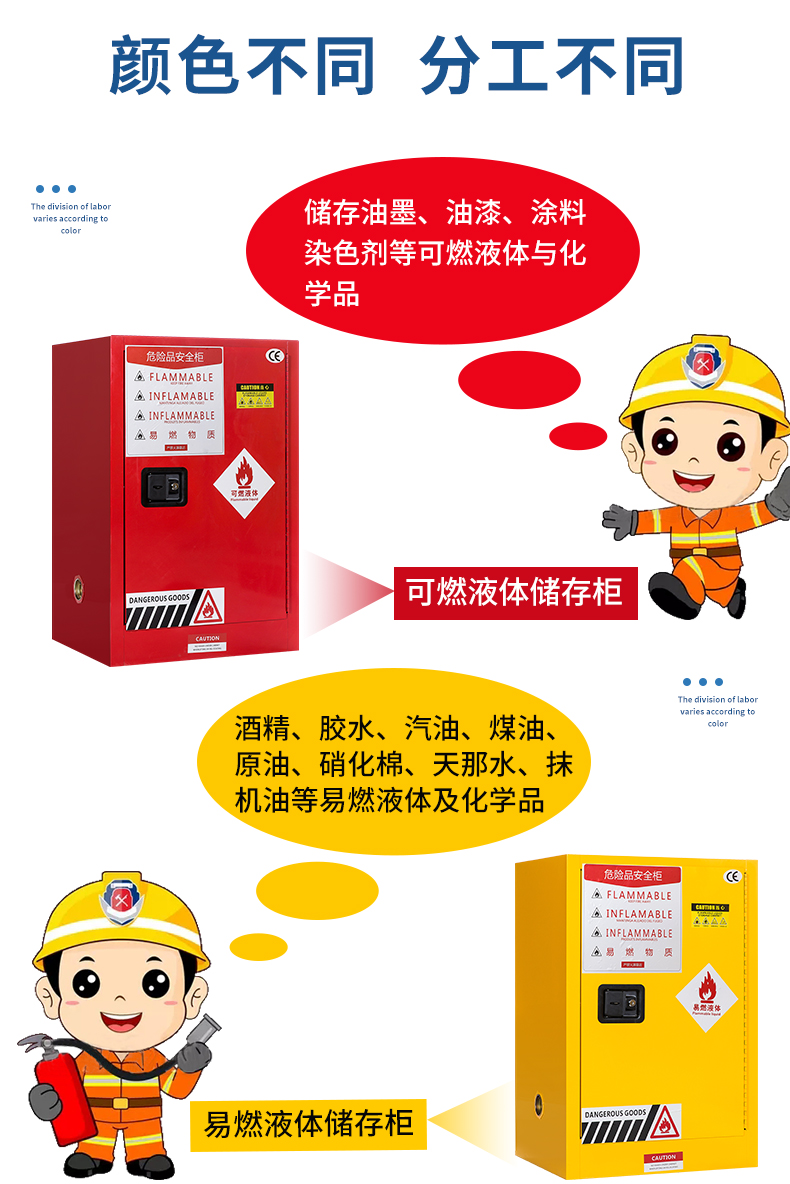 22加侖防爆柜