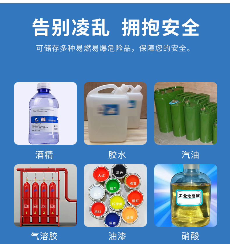 4加侖防爆柜
