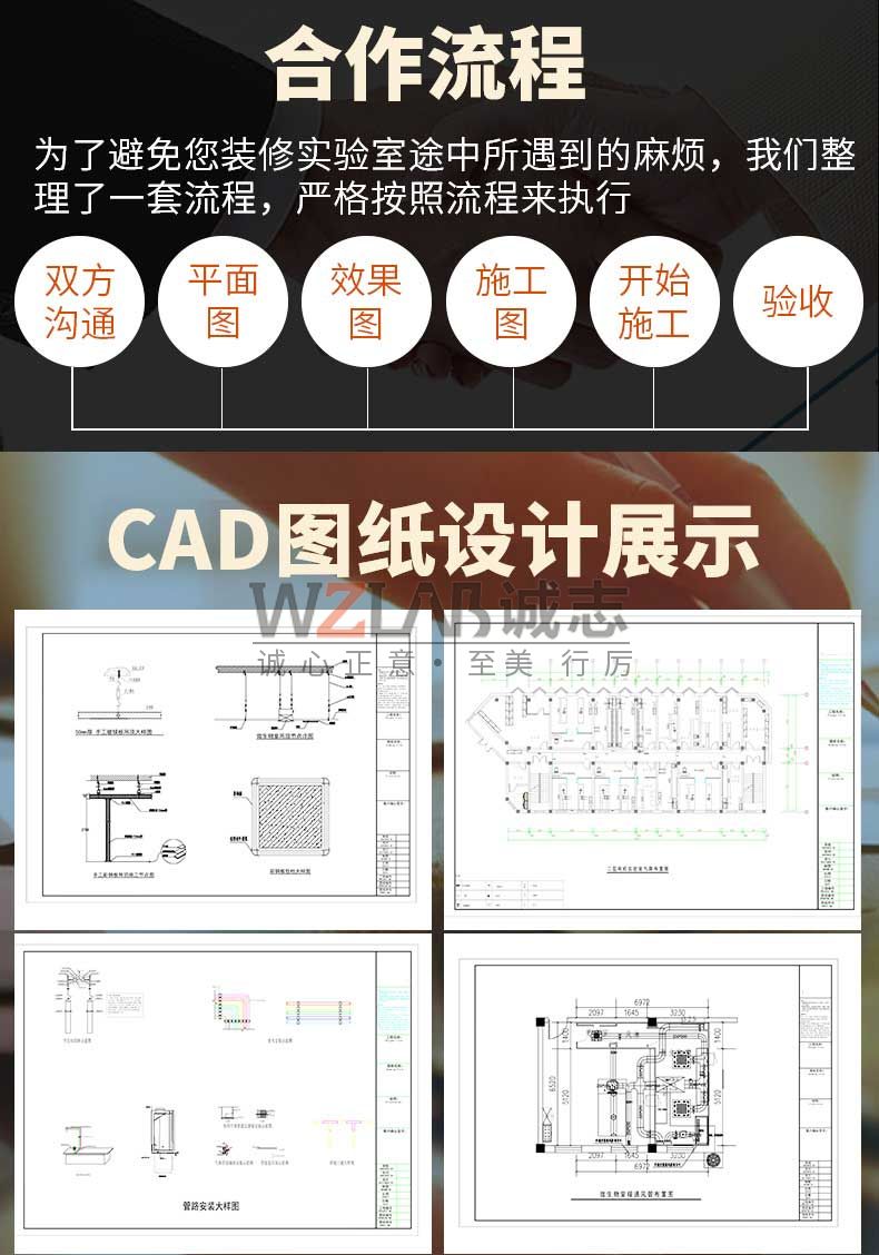 疾控中心實驗室建設(shè)合作流程